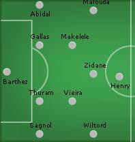 l'equipe de reve
